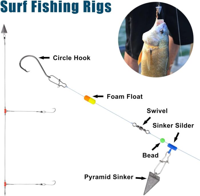 Surf Fishing Tackle Kit Ocean Saltwater Fishing Lures Surf Fishing Gear Fish Finder Rigs Pompano Rig Pyramid Sinker Weight Fishing Hooks Swivels Various Accessories - Image 2