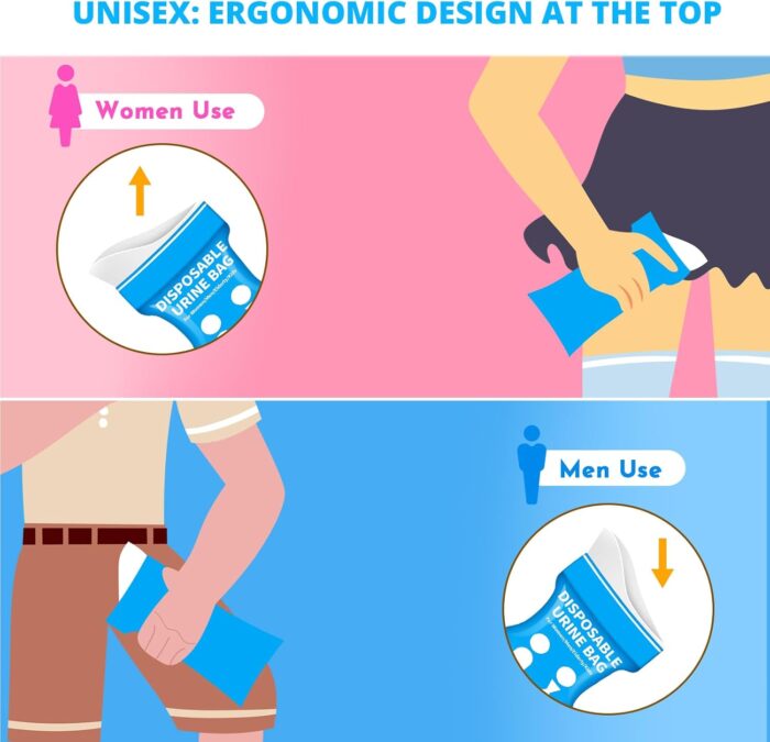 Disposable Urine Bag for Travel - 900ML Portable Pee Bags for Women Men 8/12/20/24/28 PCS Emergency Vomit Bags Urinal Toilet for Car Camping, Road Trip,Traffic Jam, Pregnant, Kid, Patient - Image 4