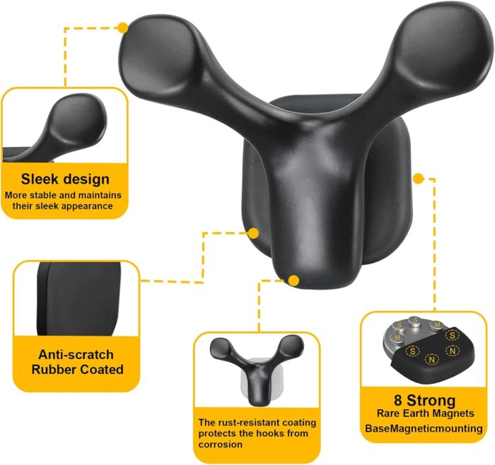 2 Pack Heavy Duty Magnetic Hooks for Coats, Hats,Tools,Powerful Magnet Rubber Coated Hangers Hook for All Metal Surface Wall, Versatile Organization for Home, Office, Garage, Cruise, RV, Boating - Image 4