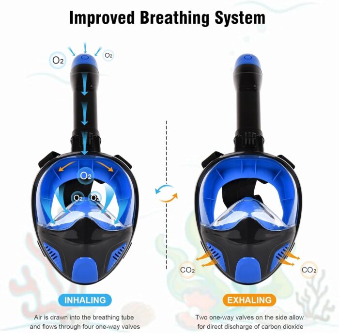 ANSUN Snorkel Mask Full Face, Snorkeling Gear for Adults with Safety Breathing System and Dry Top System, 180° Panoramic View Snorkeling Mask with Silicone Anti-Fog Anti-Leak - Image 2