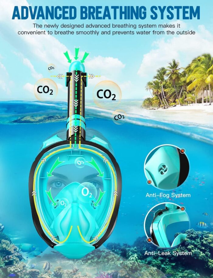 Zenoplige Full Face Snorkel Mask Adults,Dry-Top Snorkeling Gear with Camera Mount,Foldable 180-Degree Panoramic Scuba Mask for Snorkeling Diving Swimming Travel,Snorkel Mask Anti-Fog & Anti-Leak - Image 3