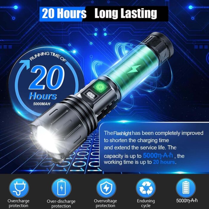Hoxida Flashlights High Lumens Rechargeable - 2000 Lumens Long Beam Super Bright LED Flash Light with Power Display & IPX5 Waterproof for Camping, 20H Runtime,5 Modes,Zoomable Handheld Flashlight - Image 4