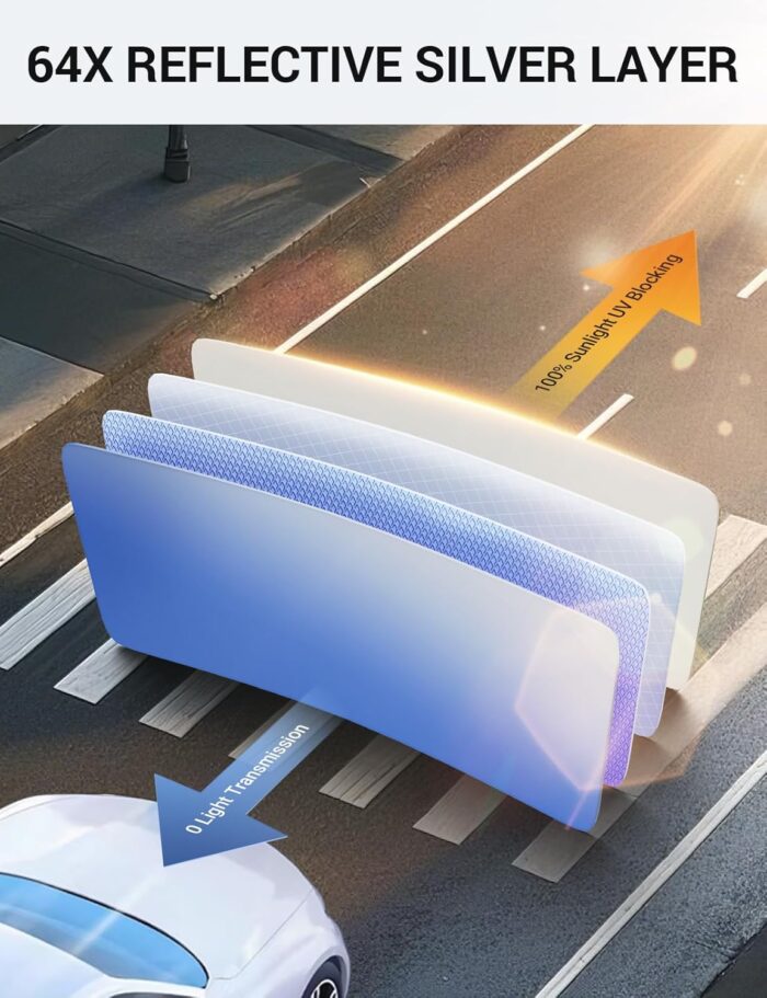 Proadsy 2025 Upgrade Front Windshield Sun Shade Foldable Sunshade Protector Custom Fit 2015-2024 2025 Jeep Renegade SUV, Sport, Latitude, Limited, Trailhawk, Altitude Winter Accessories - Image 4