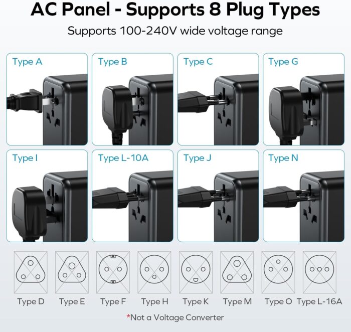 MOMAX Universal Travel Adapter, 70W GaN International Power Adapter, 3 USB-C & 2 USB-A, Worldwide Travel Plug Adapter, International Power Adapter for Most Europe, USA, Japan, Australia (Type C/A/G/I) - Image 5