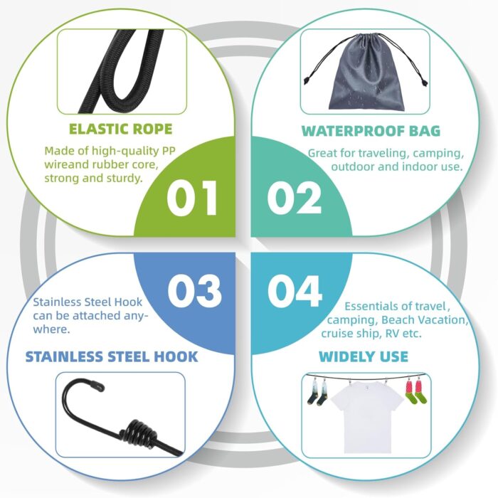 Travel Clothesline with Non-Slip Hook Clips (12pcs 304 Stainless Steel) Portable Clothes line for Cruise Ship/Beach Vacation/Camping Essentials (Patent Pending) - Image 5