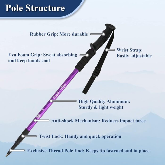 TheFitLife Nordic Walking Trekking Poles - 2 Sticks with Anti-Shock and Quick Lock System, Telescopic, Collapsible, Ultralight for Hiking, Camping, Mountaining, Backpacking, Walking, Trekking - Image 2