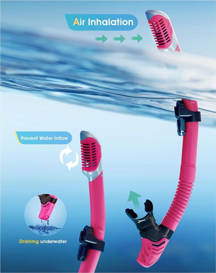 Snorkeling Gear for Adults Kids, Dry-Top Snorkel Set, 180°Panoramic Wide View Diving Mask Breathing Freely Snorkel Mask for Snorkeling Scuba Diving Swimming Travel - Image 5