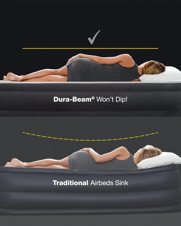 Intex 64757E Dura-Beam Standard Downy Air Mattress: Fiber-Tech - Twin Size - 10in Bed Height - 300lb Weight Capacity - Pump Sold Separately - Image 6