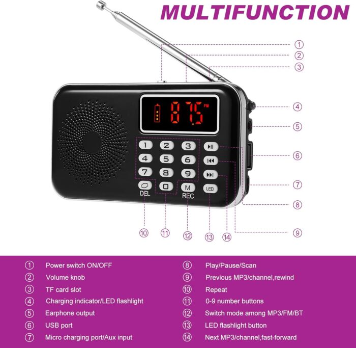 Dunzy 8 Pcs Ghost Hunting Equipment Kit, Include 1 Emf Meter 1 Spirit Ghost Hunting Research Case 1 Voice Recorders 1 Flashlight 1 Speaker 2 Motion Light up Cat Balls and 1 Fm Radio(Emf Meter 1) - Image 3