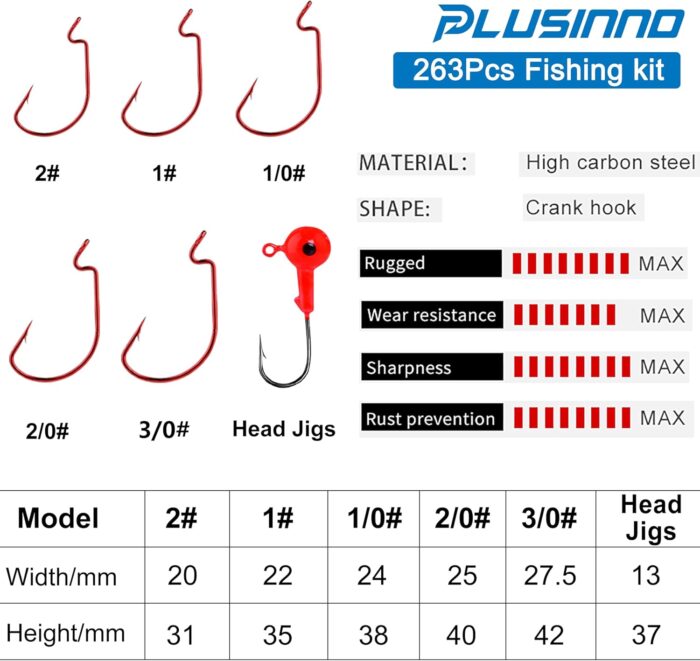 PLUSINNO Fishing Lures Baits Tackle Including Crankbaits, Spinnerbaits, Plastic Worms, Jigs, Topwater Lures, Tackle Box and More Fishing Gear Lures Kit Set, 102/302Pcs Fishing Lure Tackle - Image 9