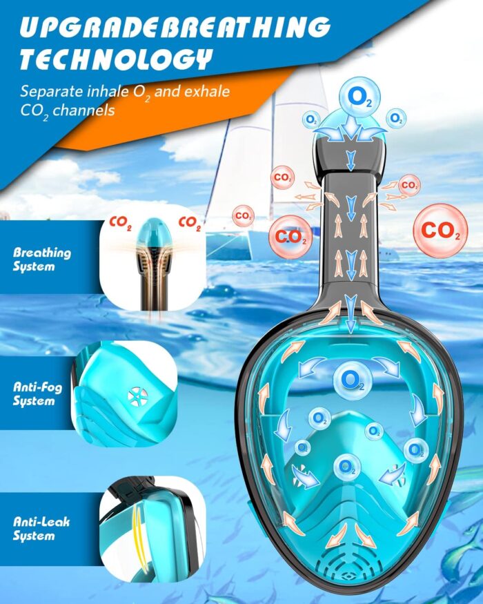 QingSong Full Face Snorkel Mask for Adults, Snorkeling Gear with Camera Mount, 180 Degree Panoramic View Snorkel Set Anti-Fog Anti-Leak - Image 7
