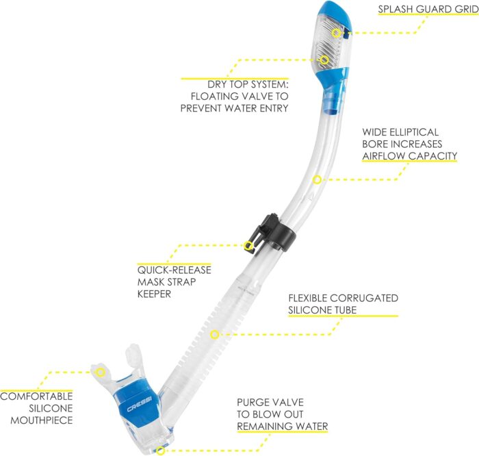 Cressi Light Weight Premium Travel Snorkel Set for All Ages- Adjustable Fins + Silicone Mask + Dry Snorkel - Palau SAF Set: Made in Italy - Image 3