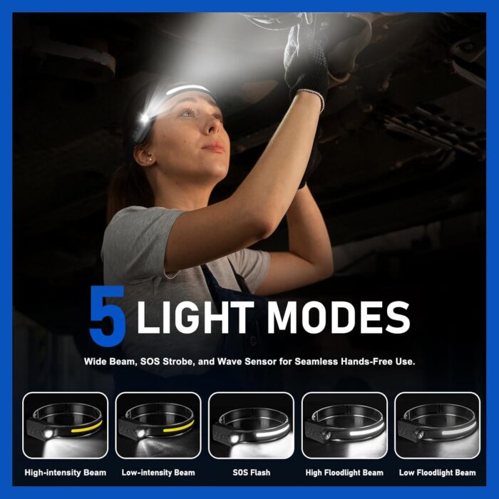 Headlamp Rechargeable (2-Pack), LED Head Lamp Flashlight, 230° Wide Beam Headband Light, 400 Lumen Super Bright, Waterproof Headlight, 5 Modes for Running, Fishing, Hiking, Camping - Image 3