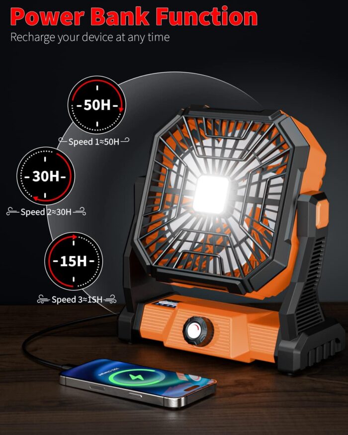 Portable Camping Fan,20000mAh Rechargeable Battery Powered Fan with LED Lantern, USB-C Battery Operated Fans,Ultra Quiet, for Outdoor Indoor Use,Travel, Tent, Beach, Picnic, Barbecue, Fishing, Home - Image 3
