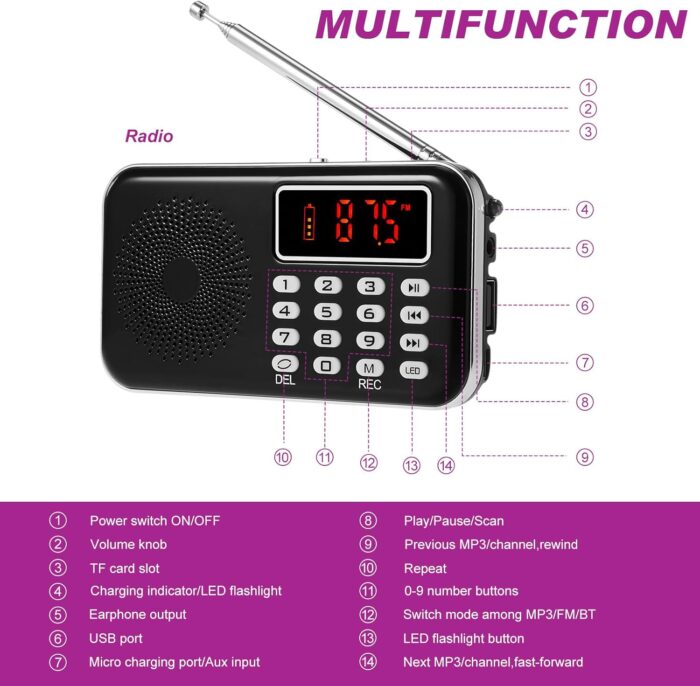 Dunzy 6 Pcs Ghost Hunting Equipment Kit Includes 1 FM Radio, 4 Light up Cat Balls (Include Battery), 1 Black UV Flashlight for Paranormal Research - Image 3