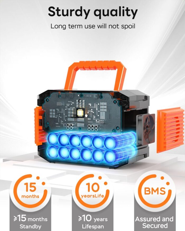 MARBERO Portable Power Station 88.8Wh Solar Generator 150W Peak Lithium Battery Backup Power Bank with LED Light for Home Outdoor Travel Emergency RV Off-Grid Living (Solar Panel Optional) - Image 6