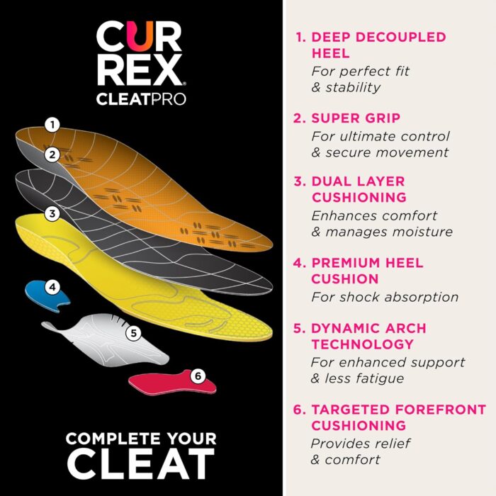 CURREX CleatPro Sport Insoles for Soccer Cleats, Football Cleats, & Field Sport Shoes – Stabilizing Inserts to Help Reduce Fatigue, Prevent Common Injuries – for Men, Women & Kids – High Arch, XS - Image 3