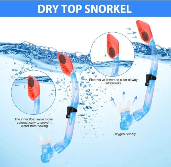 Kids Snorkel Set Dry Top Snorkeling Gear for Kids Youth Boys Girls Junior Age 5-15,Tempered Glass Swimming Diving Mask and Snorkel Set 180 Degree Panoramic View - Image 5