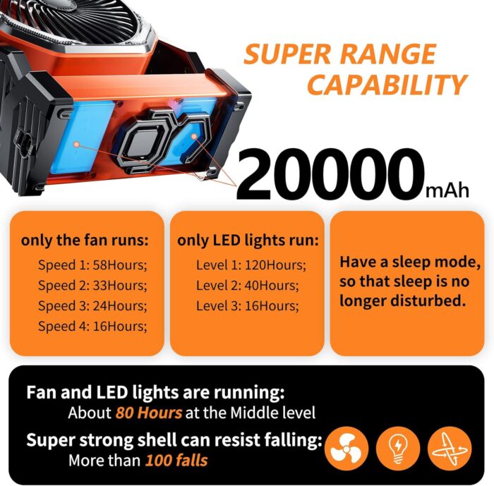 Camping LED Fan with Light,20000mAh Rechargeable Battery Powered Outdoor Tent Fan with Light and Hook, 4 Speed, Personal USB Desk Fan for Camping, Fishing, Power Outage,Hurricane, Worksite - Image 2