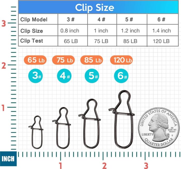 Fishing Snap Clips, Duo lock Stainless Steel Fast Change Lure High Strength Terminal Tackle Connectors Fishing Gear Accessories For Fishline Hooks Weight Catfish Baits（ 50 Pcs Test 60-120 Pound ) - Image 6
