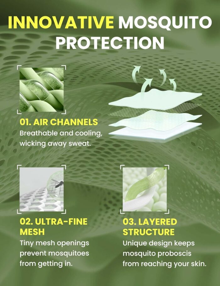 HENNCHEE Mosquito Suits for Adult, Mesh Net Bug Hooded Jacket Pant, Outdoor Full Body Protection Mosquito Proof Clothing - Image 3