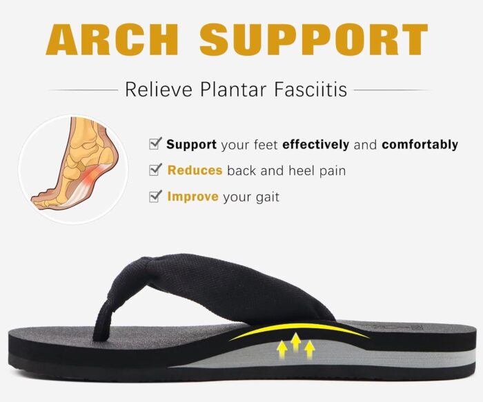 KuaiLu Flip Flops for Women with Arch Support Yoga Mat Comfortable Summer Beach Walking Thong Cushion Sandals Slip On Indoor Outdoor - Image 4