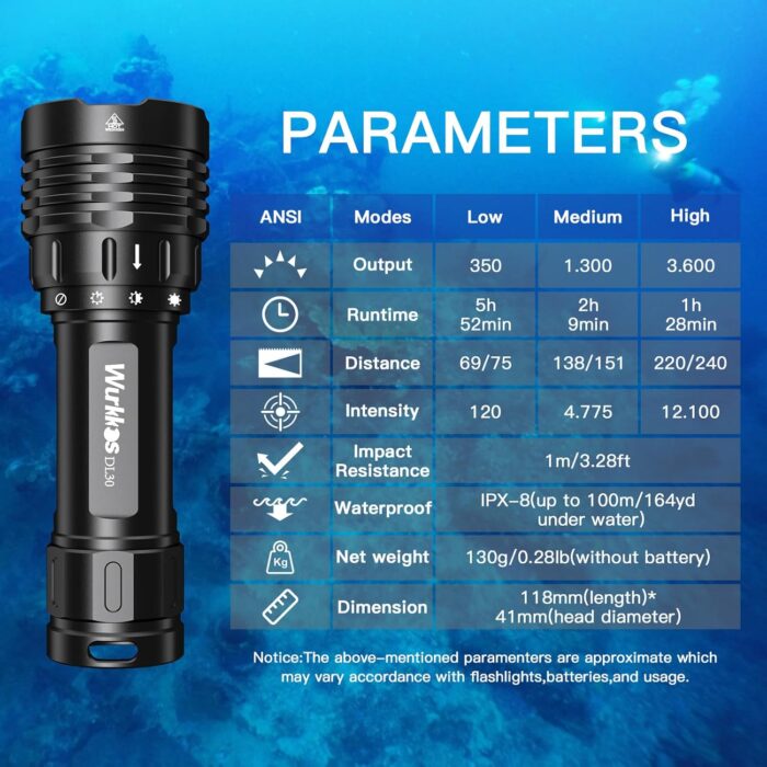 Wurkkos DL30 Dive Light Scuba Diving - Dive Flashlight Super Bright Max 3600 Lumen with 5000K 90CRI 100m Underwater Flashlight for Diving IPX-8 Waterproof Submersible Flashlight with USB Charger - Image 4