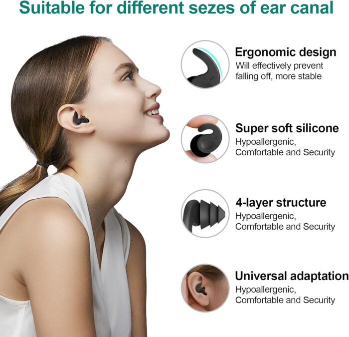 Swimming Ear Plugs for Adults,3 Pairs Waterproof Reusable Silicone Swim Earplugs for Swimming Surfing Snorkeling Showering and Water Pool,Beach,Ocean (Adults & Teens 14+) - Image 2