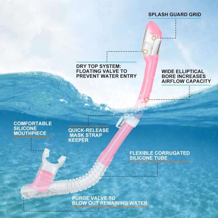 Odoland Snorkel Set, Adults Snorkeling Packages with Dry Top Diving Mask, Adjustable Swim Fins, Mesh Bag, Anti-Fog Anti-Leak Snorkeling Gear for Men Women - Image 5