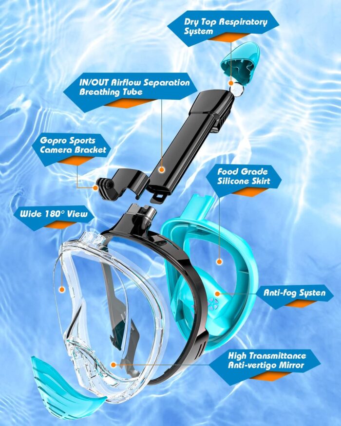 QingSong Full Face Snorkel Mask for Adults, Snorkeling Gear with Camera Mount, 180 Degree Panoramic View Snorkel Set Anti-Fog Anti-Leak - Image 5