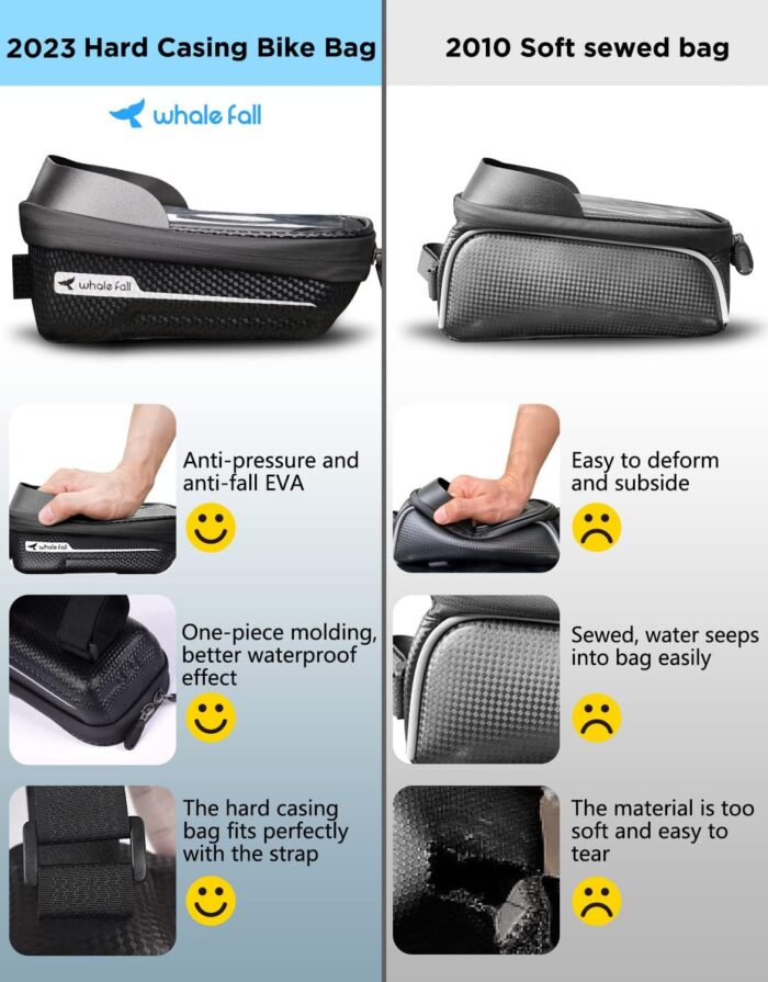 whale fall Hard Casing Bike Bag, Never Deform, Waterproof Bike Phone Holder with 0.25mm Sensitive TPU Touch-Screen, Bicycle Accessories, with Rain Cover for Phones under 6.9'' - Image 3