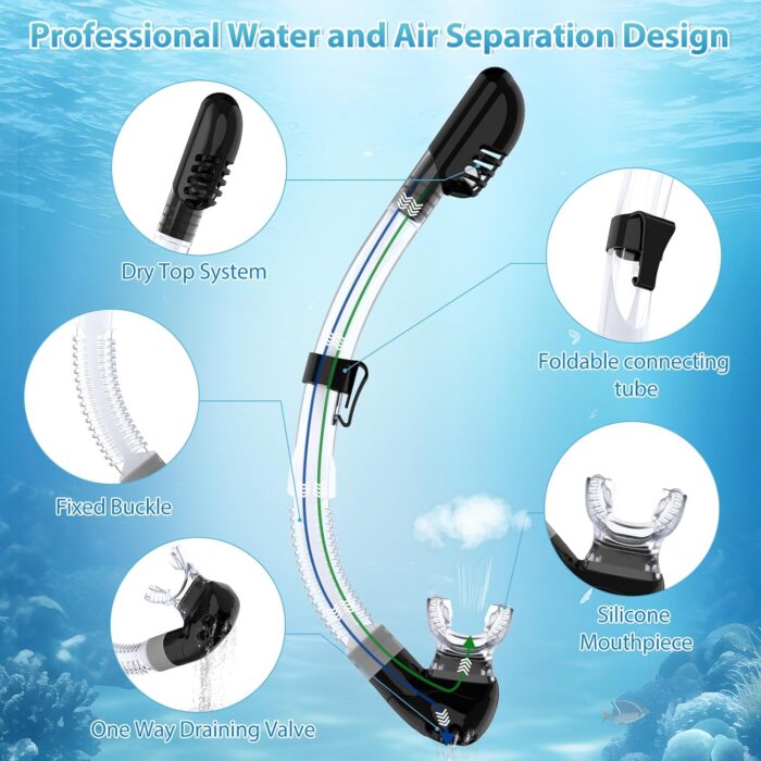 Snorkeling Gear for Adults, Snorkel Mask Set 180° Anti-Fog Tempered Glass, Food-Grade Silicone Anti-Leak Scuba Gear with Dry-Top Snorkel, Diving Mask for Snorkeling, Swimming - Image 6