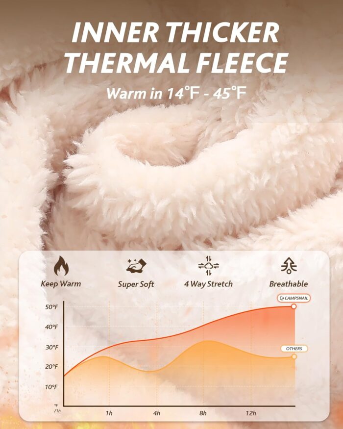 CAMPSNAIL Fleece Lined Sweatpants Women - Joggers for Women with Pockets High Waisted Thermal Winter Warm Pants for Snow - Image 2