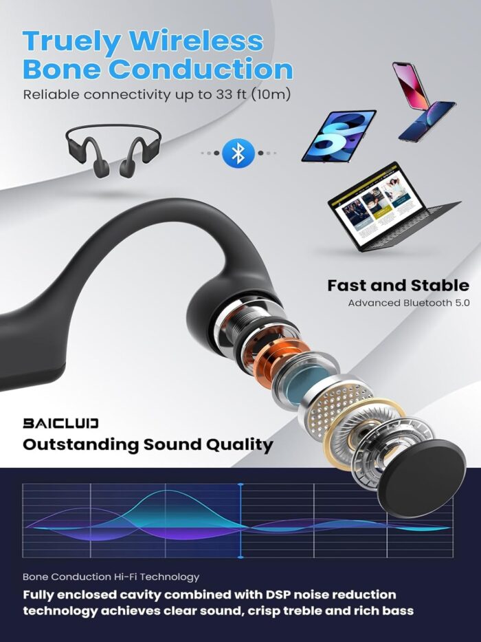 Bone Conduction Headphones, 2024 Upgrade Open-Ear Wireless Bluetooth Workout Headphones with Microphones, 8Hr Playtime, Waterproof Earphones for Sports, Running, Gym, Hiking, Cycling - Image 6