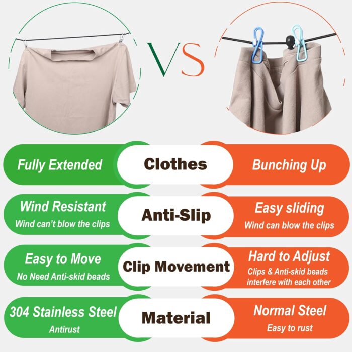 Travel Clothesline with Non-Slip Hook Clips (12pcs 304 Stainless Steel) Portable Clothes line for Cruise Ship/Beach Vacation/Camping Essentials (Patent Pending) - Image 3
