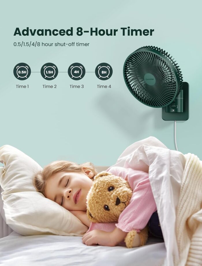 Wall Mounted Oscillating Fan with Remote and Timer,8.5 Inch Small RV Fan with 4 Speeds, 90° Oscillation, 120° Adjustable Tilt, 5.92 feet Wire, Quiet Corner Fans for Bedroom, Indoor Bathroom - Image 5