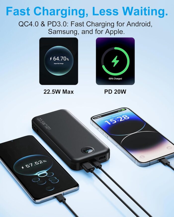 Portable Charger, 12000mAh 22.5W Type C Fast Charging Power Bank with Built-in Cables & Wall Plug, External Battery Bank with LED Display, Travel Essential Battery Pack for iPhone, iPad, Samsung Black - Image 4