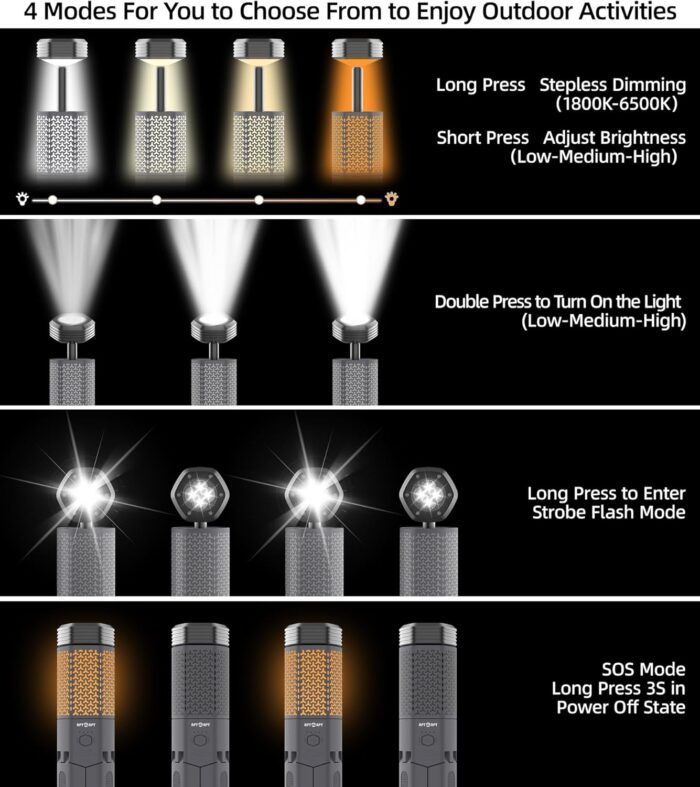 Telescopic Camping Light, Portable Collapsible Magnetic Camp Lantern Rechargeable,10500mAh Telescoping IP67 Waterproof Flashlights, Outdoor Gear for Emergency, Camping, Hiking (Gray) - Image 3