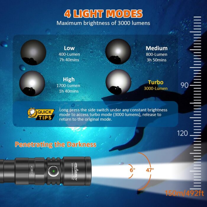 ORCATORCH DC710 Scuba Dive Light Type C Rechargeable, 3000 Lumens Super Bright Underwater Flashlight, IP68 Waterproof Submersible Torch with WS02 Wrist Strap Mount for Hands-Free Diving - Image 3