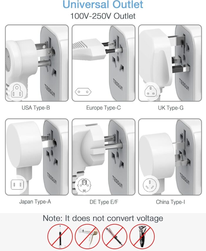 TESSAN Universal Travel Adapter, International Power Adapter 5.6A 28W 3 USB C 2 USB A Ports, Travel Worldwide Plug Adaptor, Outlet Wall Charger for Europe UK EU AUS (Type C/G/A/I) - Image 4