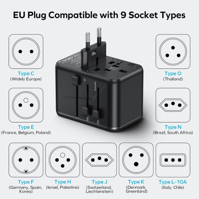 MOMAX Universal Travel Adapter, 70W GaN International Power Adapter, 3 USB-C & 2 USB-A, Worldwide Travel Plug Adapter, International Power Adapter for Most Europe, USA, Japan, Australia (Type C/A/G/I) - Image 6