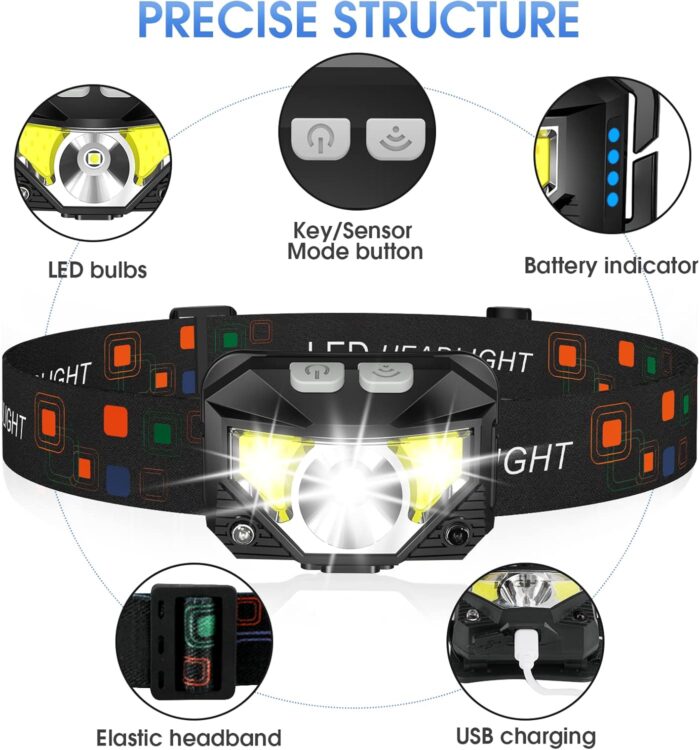 LHKNL Headlamp Flashlight, Lumen Ultra-Light Bright LED Rechargeable Headlight with White Red Light, 2-Pack Waterproof Motion Sensor Head Lamp,8 Modes for Outdoor Camping Running Hiking Fishing - Image 2