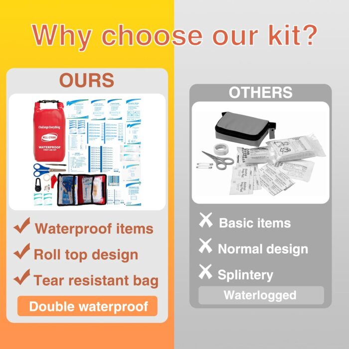 Waterproof First Aid Kit Roll Top Boat Emergency Kit with Waterproof Contents for Fishing Kayaking Boating Swimming Camping Rafting Beach Red - Image 4