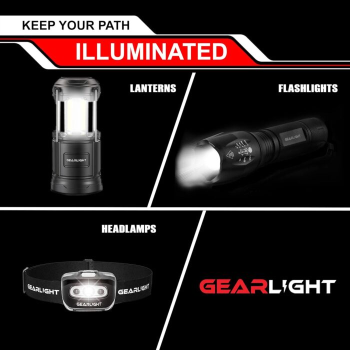 GearLight Rechargeable Bike Light, Bike Headlight and Tail Light Set, Powerful Front and Back Lights for Night Riding Safety, Night Riding Accessories, White Elephant Stocking Stuffer for Men - Image 9