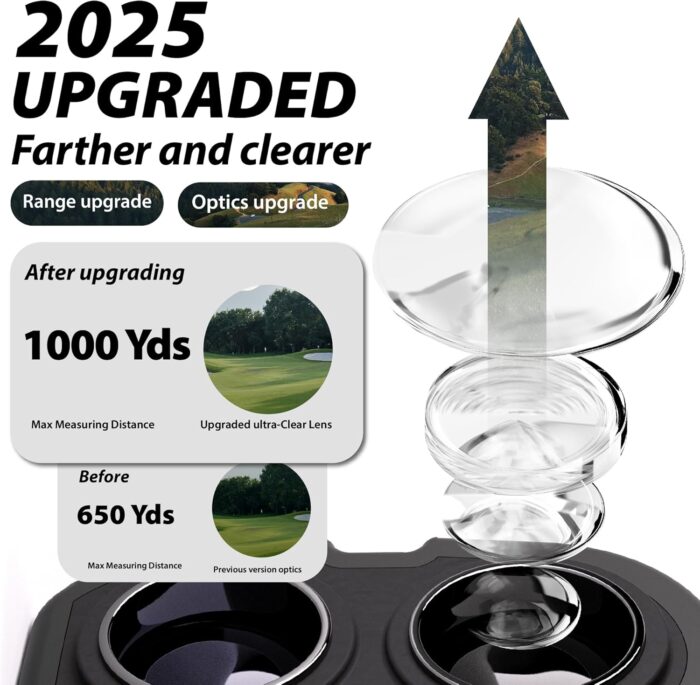 Gogogo Sport Vpro GS03 Laser Golf/Hunting Rangefinder, 1000/1200 Yards Laser Range Finder with 6X Magnification Ultra-Clear View, Lightweight, Slope, Pin-Seeker & Flag-Lock & Vibration - Image 2