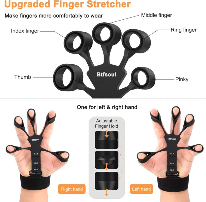 Grip Strength Trainer Kit with Hand Gripper Strengthener, Finger Exerciser, Forearm Workout Ring, Double-Sided Finger Stretcher(Gripster) and Stress Relief Ball - Image 5