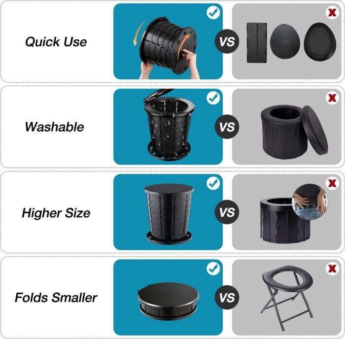 TRIPTIPS Upgrade Retractable Portable Toilet Travel Toilet Adjustable Height Camping Toilet Portable Potty for Adults Kids, Foldable Portable Toilet for Camping/Car - Image 5