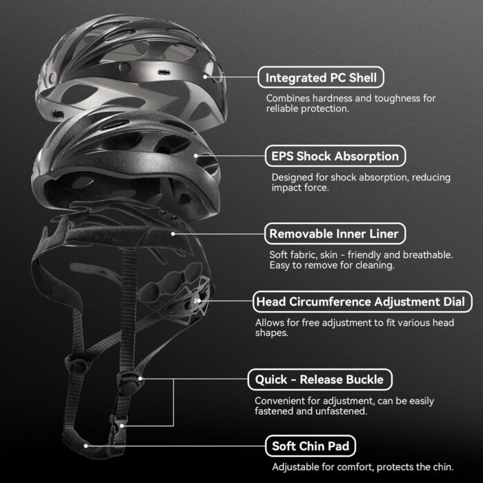 ROCKBROS Bike Helmet for Adult Men Women with Suggested Fit 58-65cm, Removable Goggles & Sun Visor, Lightweight with Adjustable Side and Chin Strap, Suitable for Myopia Glasses - Image 2