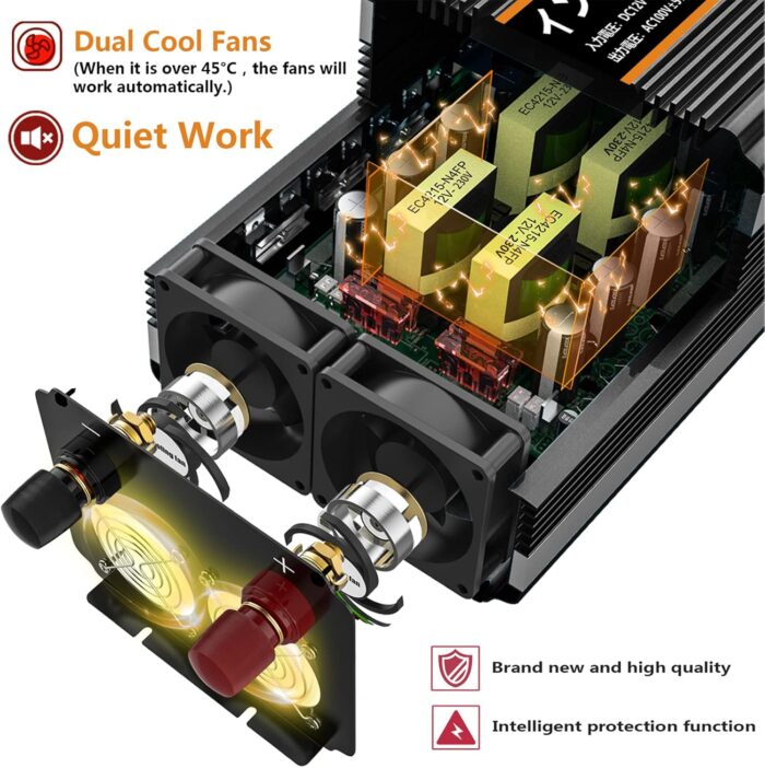 SUDOKEJI 2500W Power Inverter 12V DC to AC 110V/120V (Peak) 5000W Converter 3 sockets car Inverter with Remote Control and LED Display 3.4v USB Port - Image 5