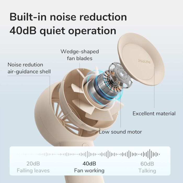 JISULIFE Handheld Portable Turbo Fan [16H Max Cooling Time], 4000mAh USB Rechargeable Personal Battery Operated Mini Small Pocket Fan with 5 Speeds for Travel/Outdoor/Vacation/Concerts - Brown - Image 7